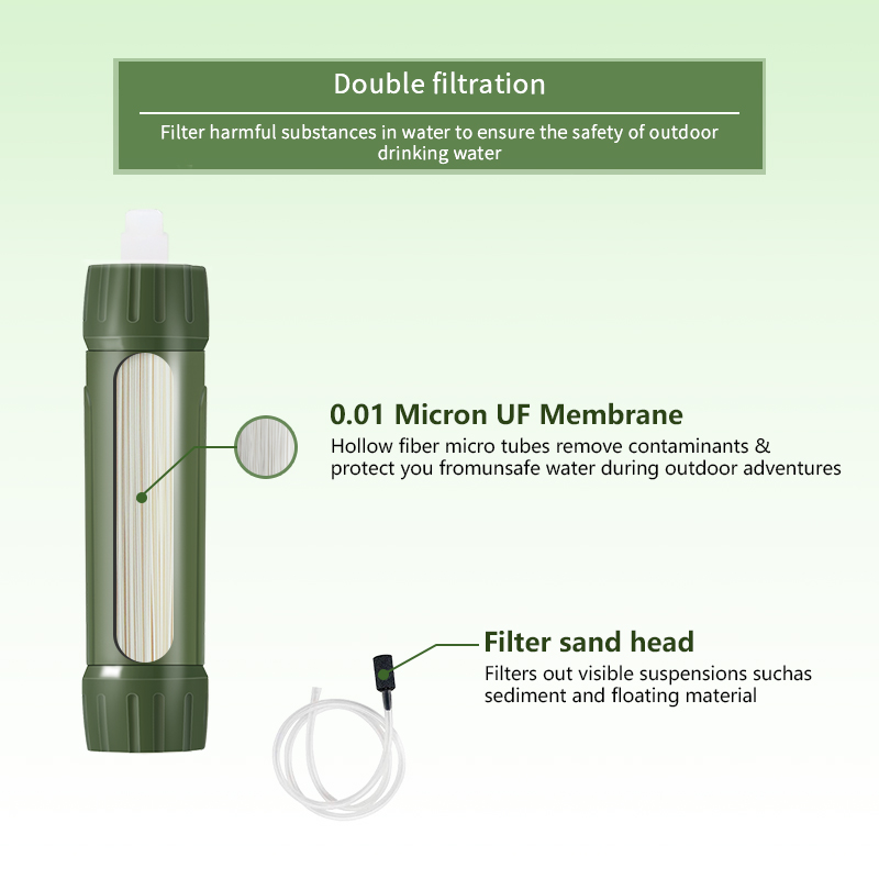 Filterwell Green Mini Travel W - Water Purification Straw ulasan dan harga